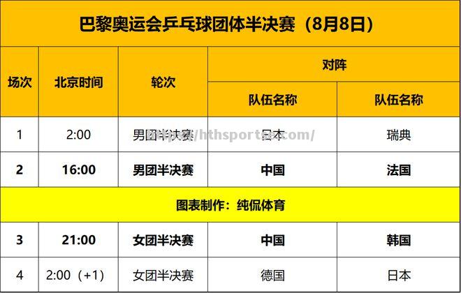 喀麦隆篮球选手强势进入四强