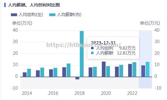 华体会体育-贵州连遭广州重创，寻求突破