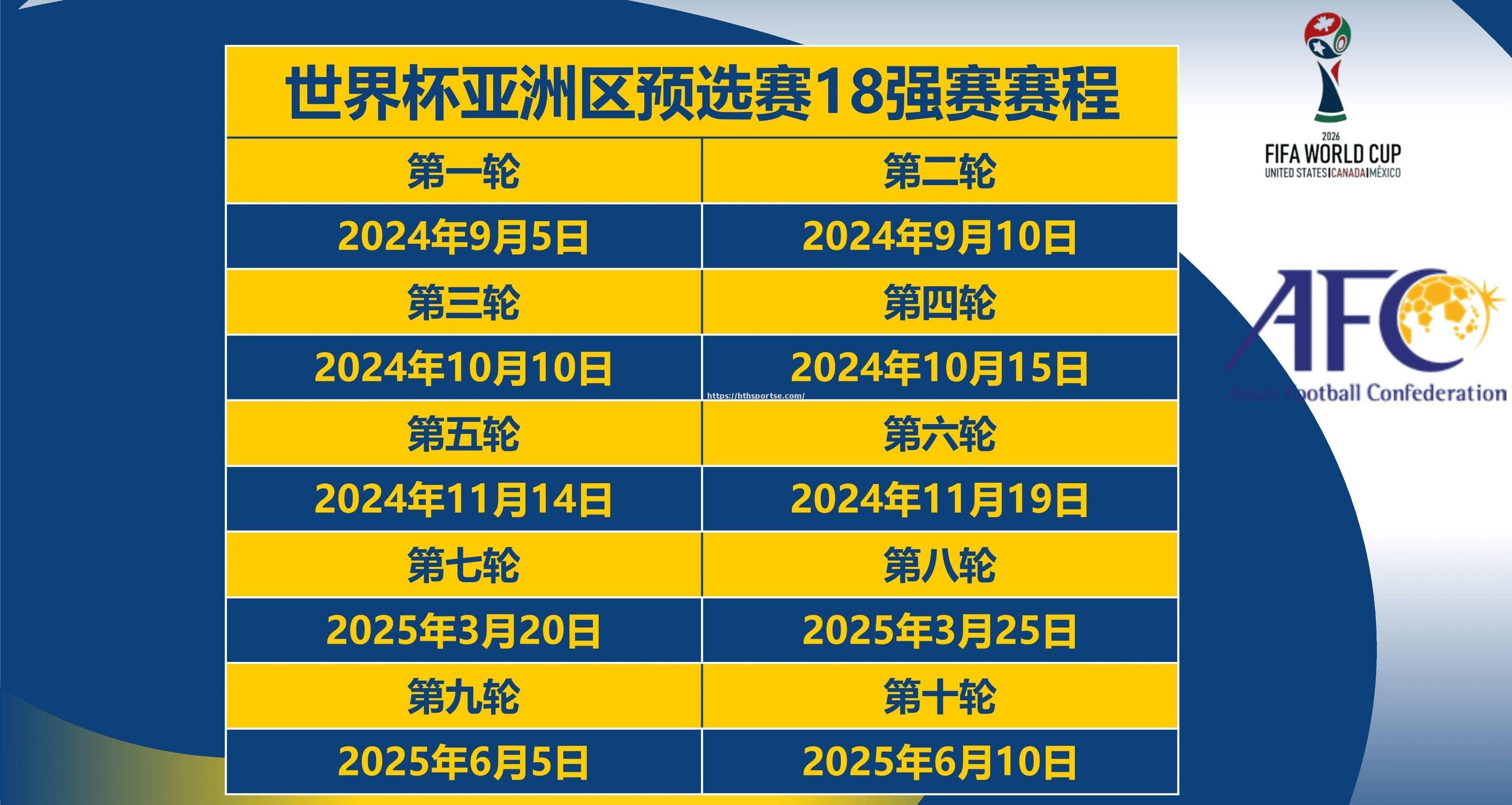 世界杯预选赛赛程公布，球队日程紧密紧凑